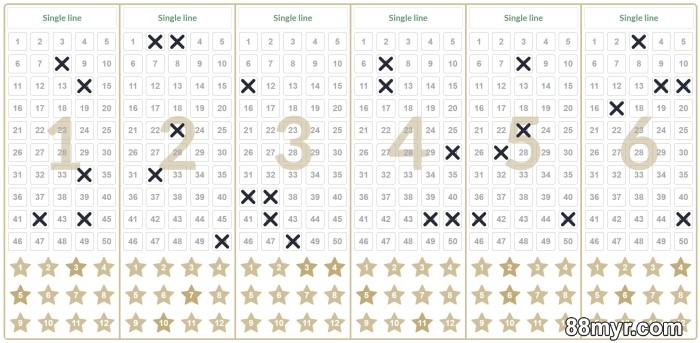 88myr lottery tricks to win best beginner tips