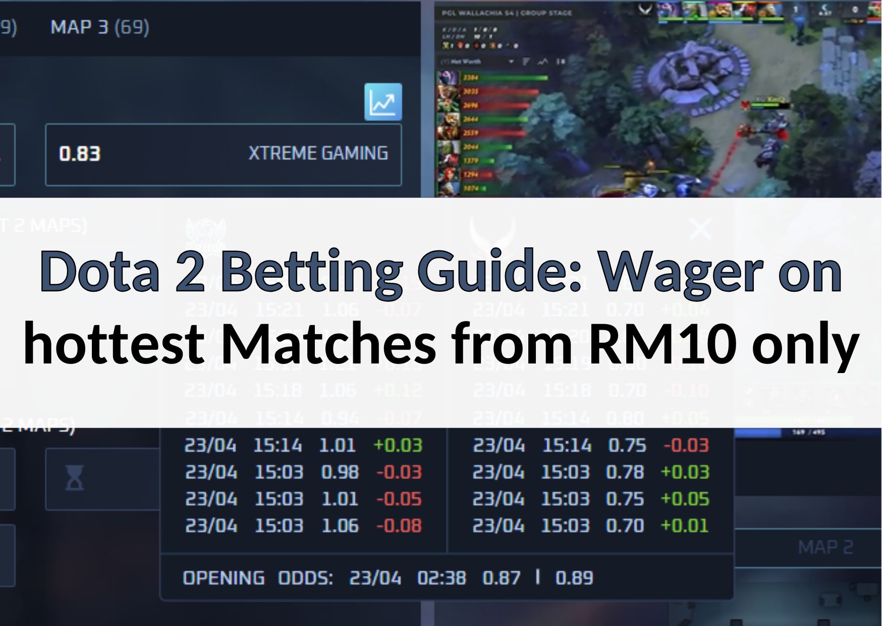Dota 2 Betting Guide Wager on hottest Matches
