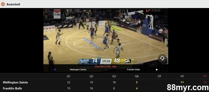 basketball betting websites features