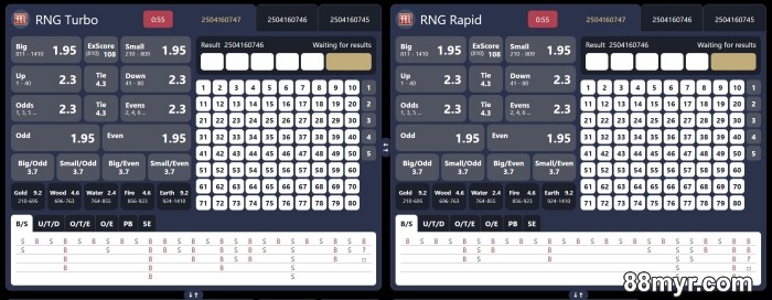 different types of lotteries play keno online
