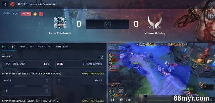 dota 2 betting online guide at m88 mansion