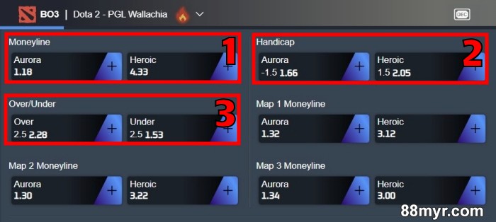 dota 2 betting options and meanings