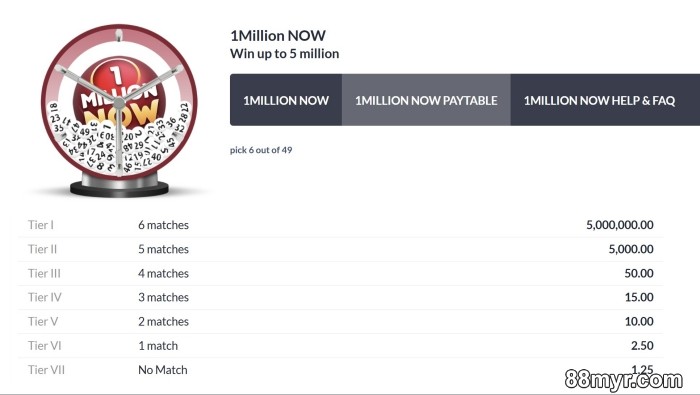 how to play lottery online results pay tables