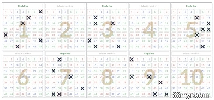 learn how to play lottery online strategies