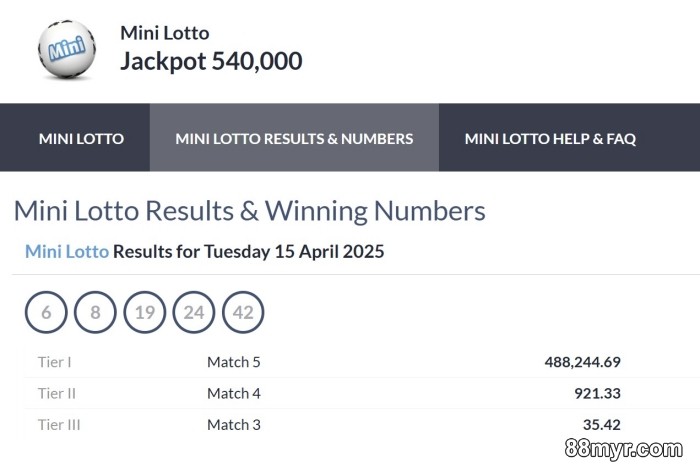 lottery tricks to win strategies with proven wins