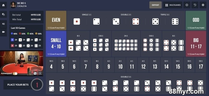 sic Bo hack for beginners by experts