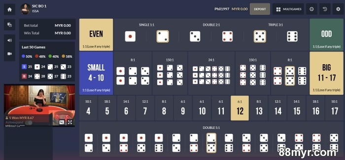 sic bo cheat sheet tips for beginners