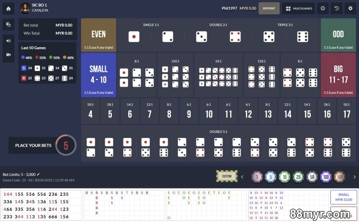 sic bo game rules 88myr guide for beginners