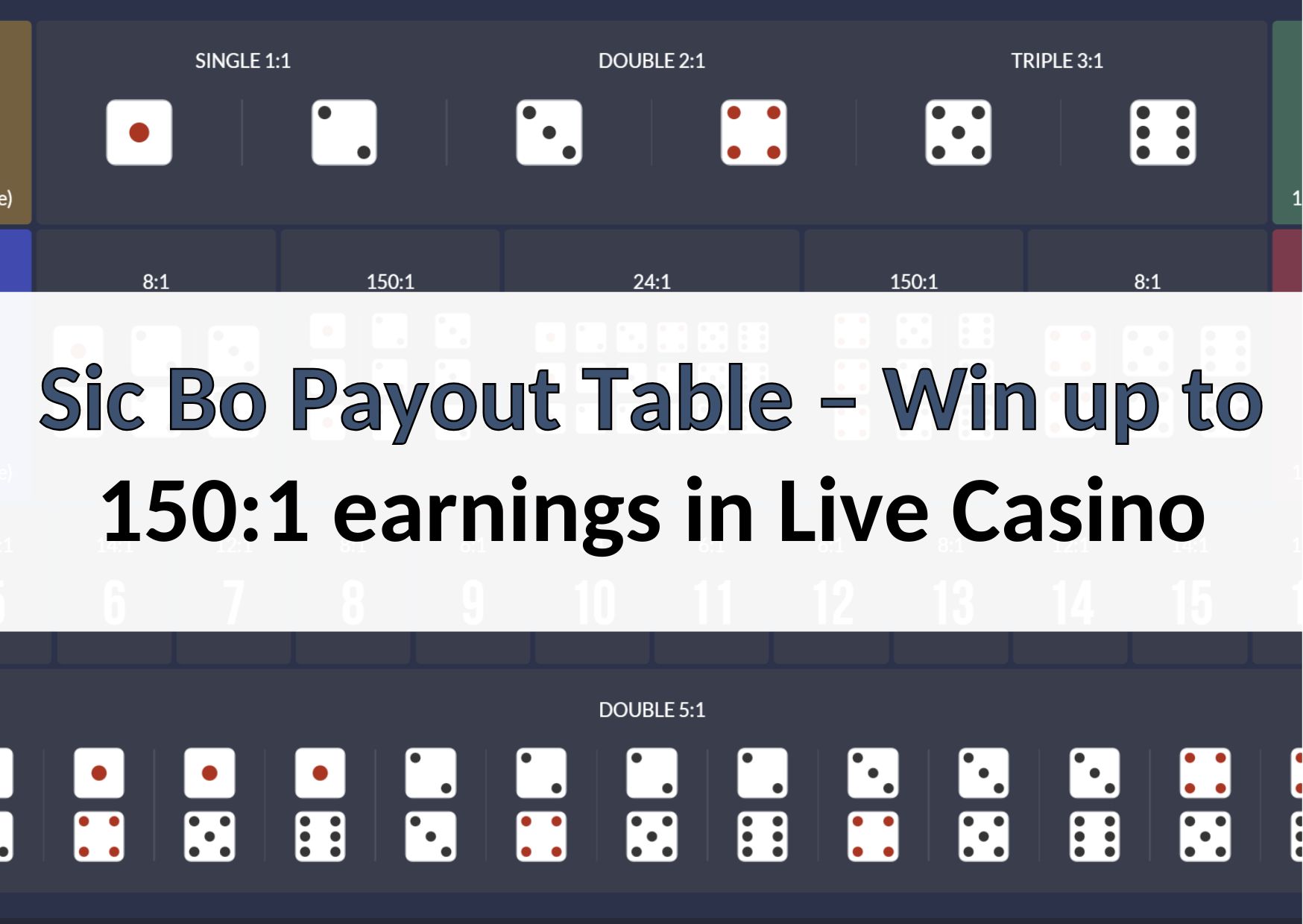 Sic Bo Game payout m88