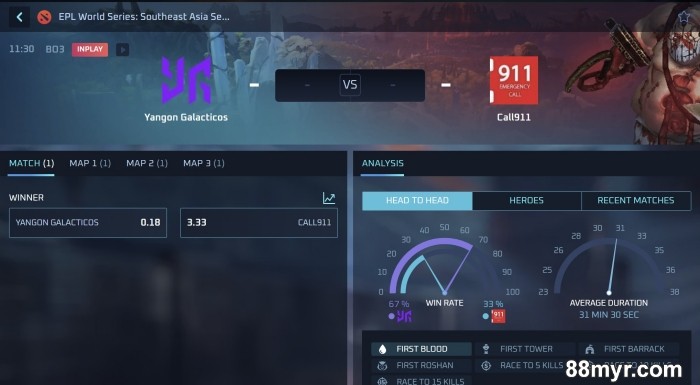 dota 2 betting tips by top expert bettors