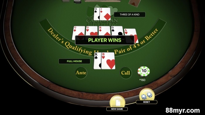 poker formulas and strategies for big wins