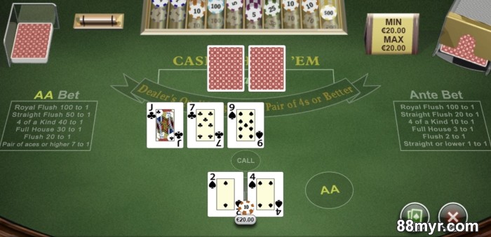 poker formulas betting tactics by pros