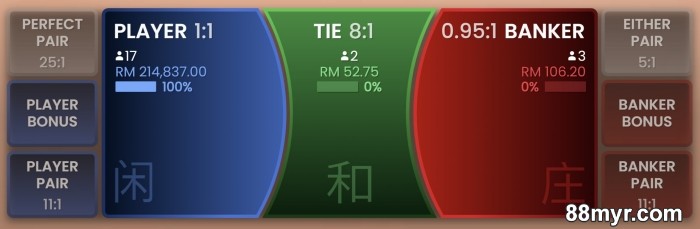 winning baccarat formula for beginners