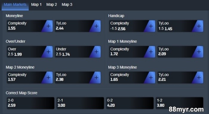 csgo betting tips for new players