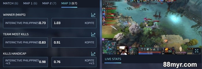 how to win esports betting 88myr tips for beginners