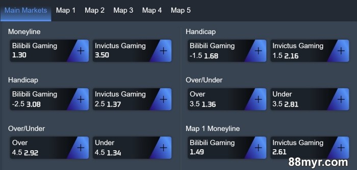 how to win esports betting tactics by 88myr