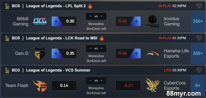 how to win esports betting tips and tricks