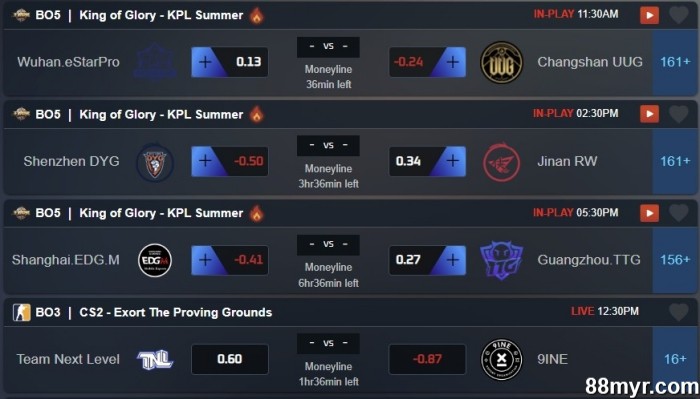 is betting on esports legal reviewed by 88myr