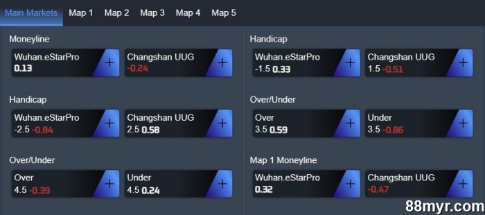 is betting on esports legal top sites to play legally