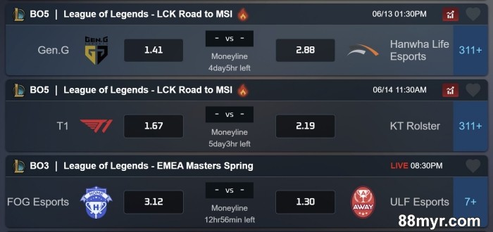 league of legends betting explained by 88myr