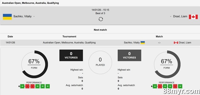 sports betting tricks and tips