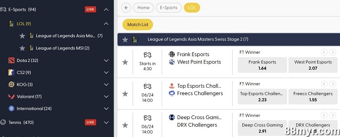 strategies for league of legends for beginners
