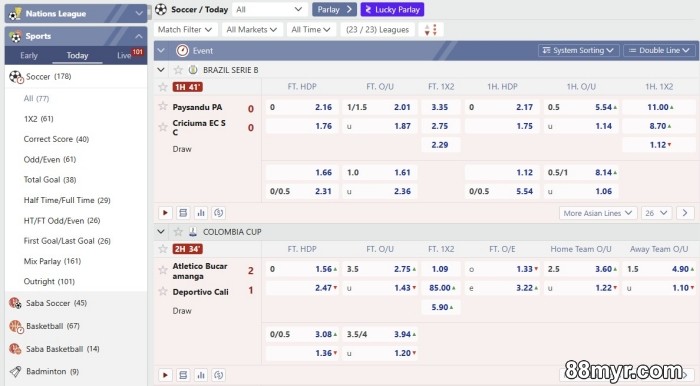 use sports betting tricks to win and earn profits