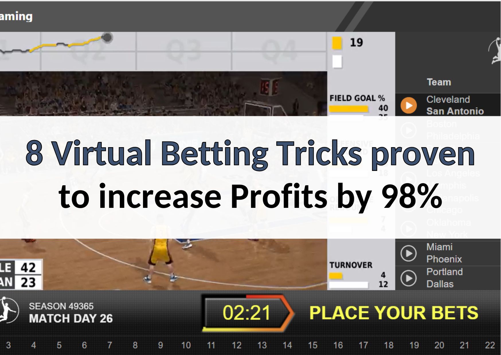 virtual betting tricks by 88myr