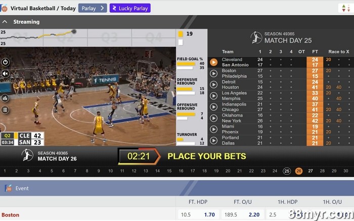 virtual betting tricks to earn huge profits