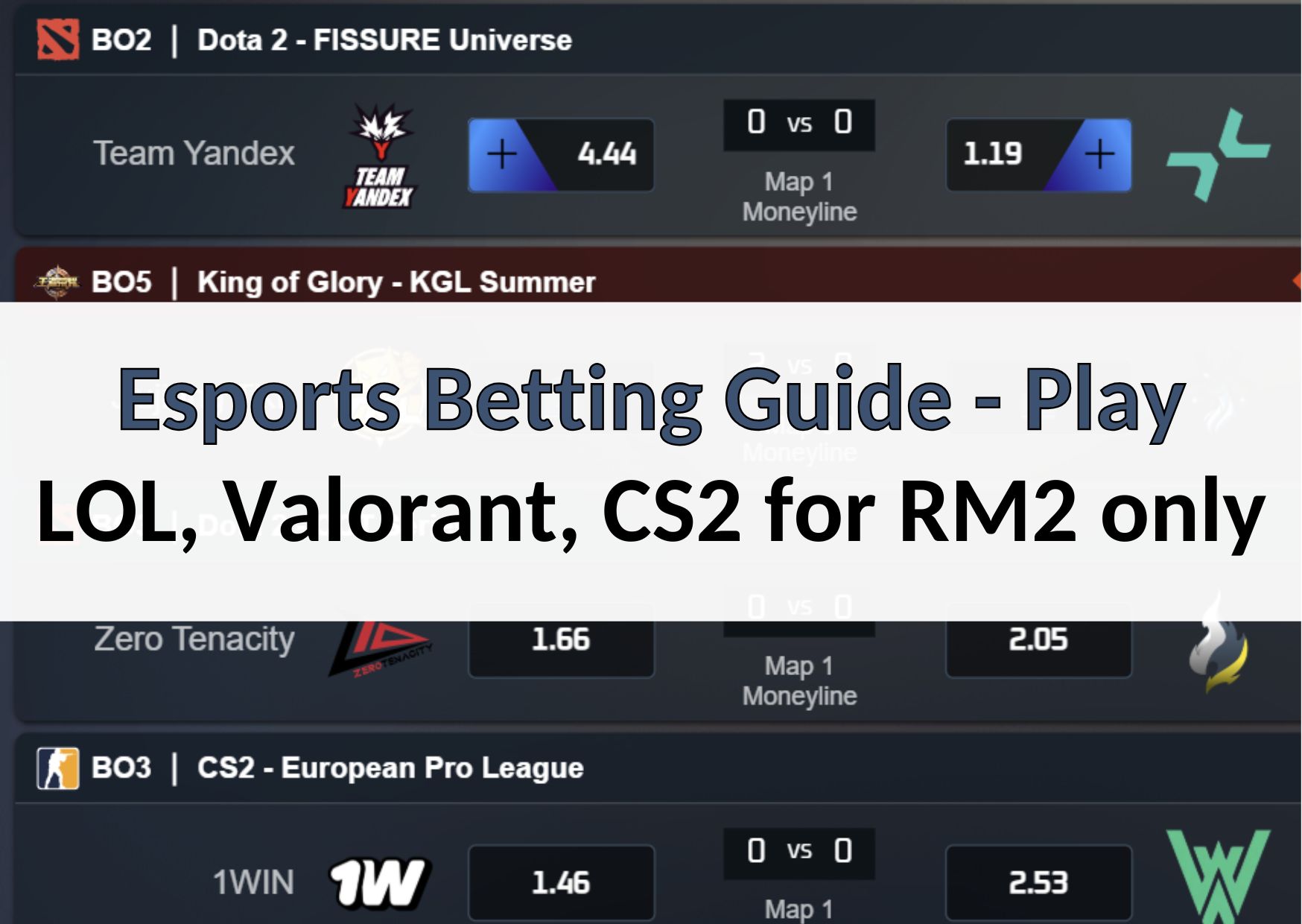 88myr Esports Betting Guide