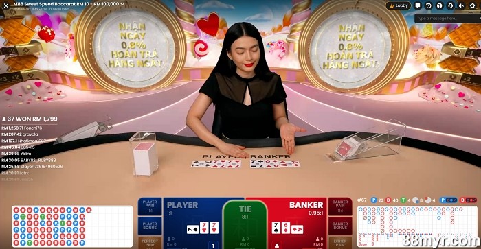 casino martingale strategy explained for beginners