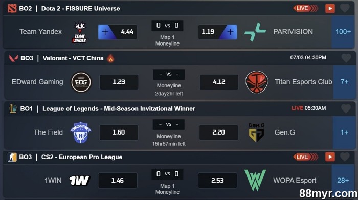 esports betting guide by 88myr