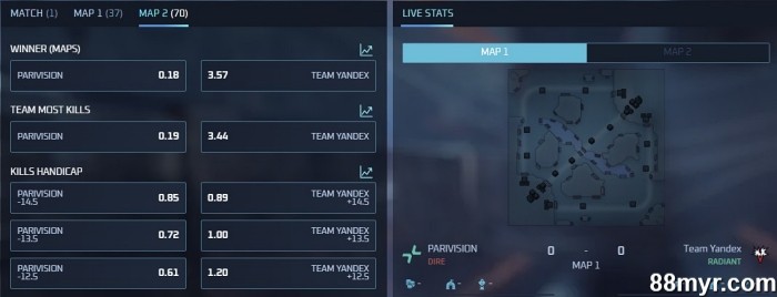 esports betting guide with strategies to win