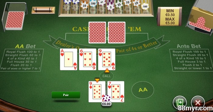 how to play 5 card poker explained