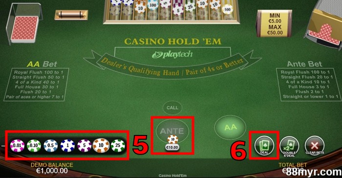 how to play 5 card poker round 1 place a bet on the table