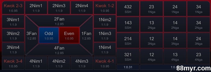 how to play fan tan betting options explained