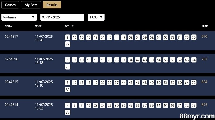keno techniques by experts to boost win rate