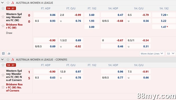 sportsbook betting tips by experts