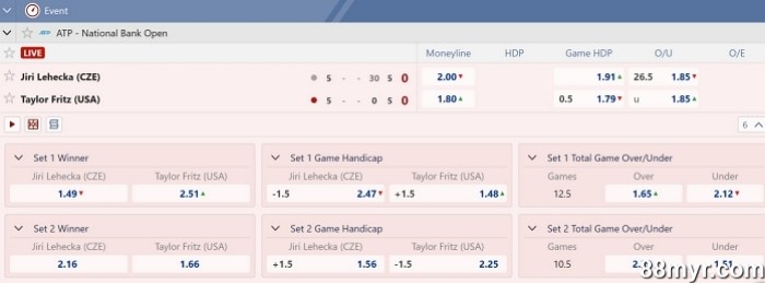 apply tennis betting tricks to earn big