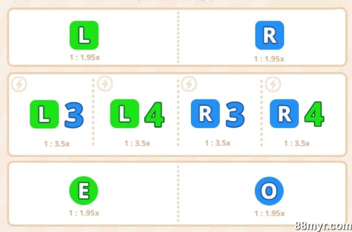 how to play ladder game online guide