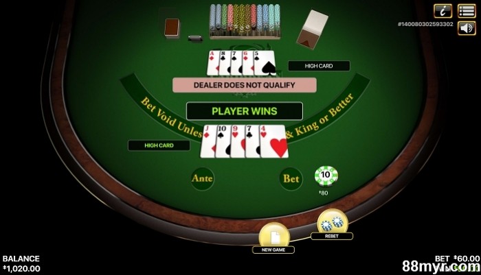 how to win poker game 88myr strategies
