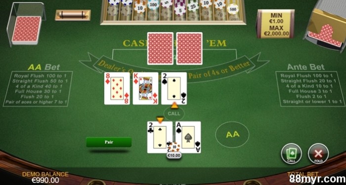 how to win poker game strategies to win