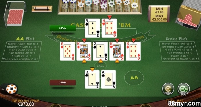 how to win poker game tips from experts