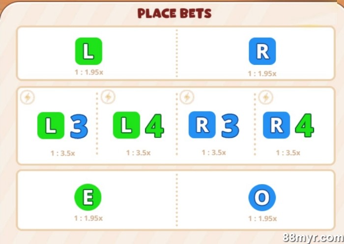 ladder game rules betting options explained