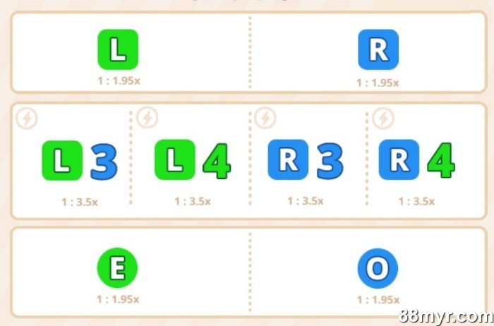 ladder game tricks for beginners