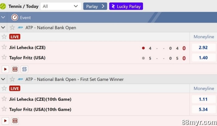 play tennis betting with helpful tennis betting tricks