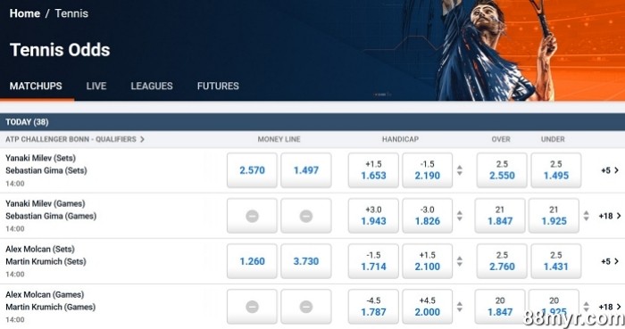 play with tennis betting tricks by 88myr