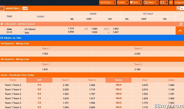 sports betting hacks by 88myr experts