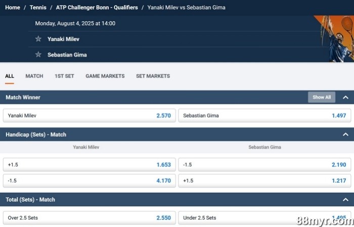 tennis betting tricks by experts