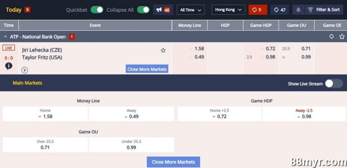 tennis betting tricks for beginners to win